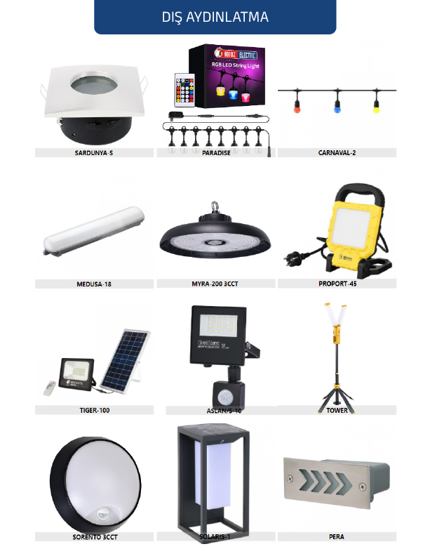 Turkiye, Electric and Electronic, Electrical Supplies – Instrument, General - Electric and Electronic, Lighting Systems – Bulbs